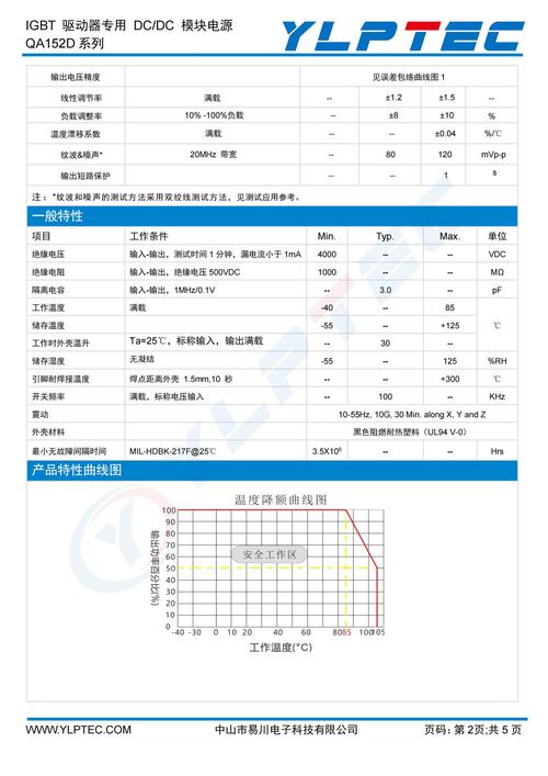 神鋼空調(diào)皮帶型號(hào)，神鋼空調(diào)控制模塊圖